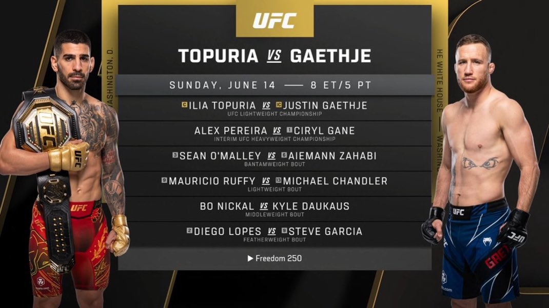 UFC White House (UFC Freedom 250) - pełna karta walk, analiza i faworyci 2 UFC White House (UFC Freedom 250) - pełna karta walk, analiza i faworyci