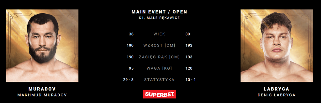 FAME MMA 30: typy, kursy i analiza. Czy Denis Labryga może zaskoczyć? 2 FAME MMA 30: typy, kursy i analiza. Czy Denis Labryga może zaskoczyć?