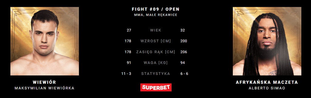FAME MMA 30: typy, kursy i analiza. Czy Denis Labryga może zaskoczyć? 4 FAME MMA 30: typy, kursy i analiza. Czy Denis Labryga może zaskoczyć?
