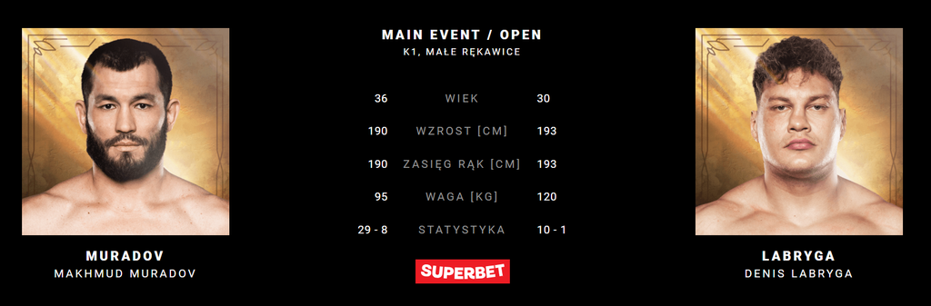 Makhmud Muradov pokonał Denisa Labrygę na Fame MMA 30. Dominacja w walce o pas wagi ciężkiej.